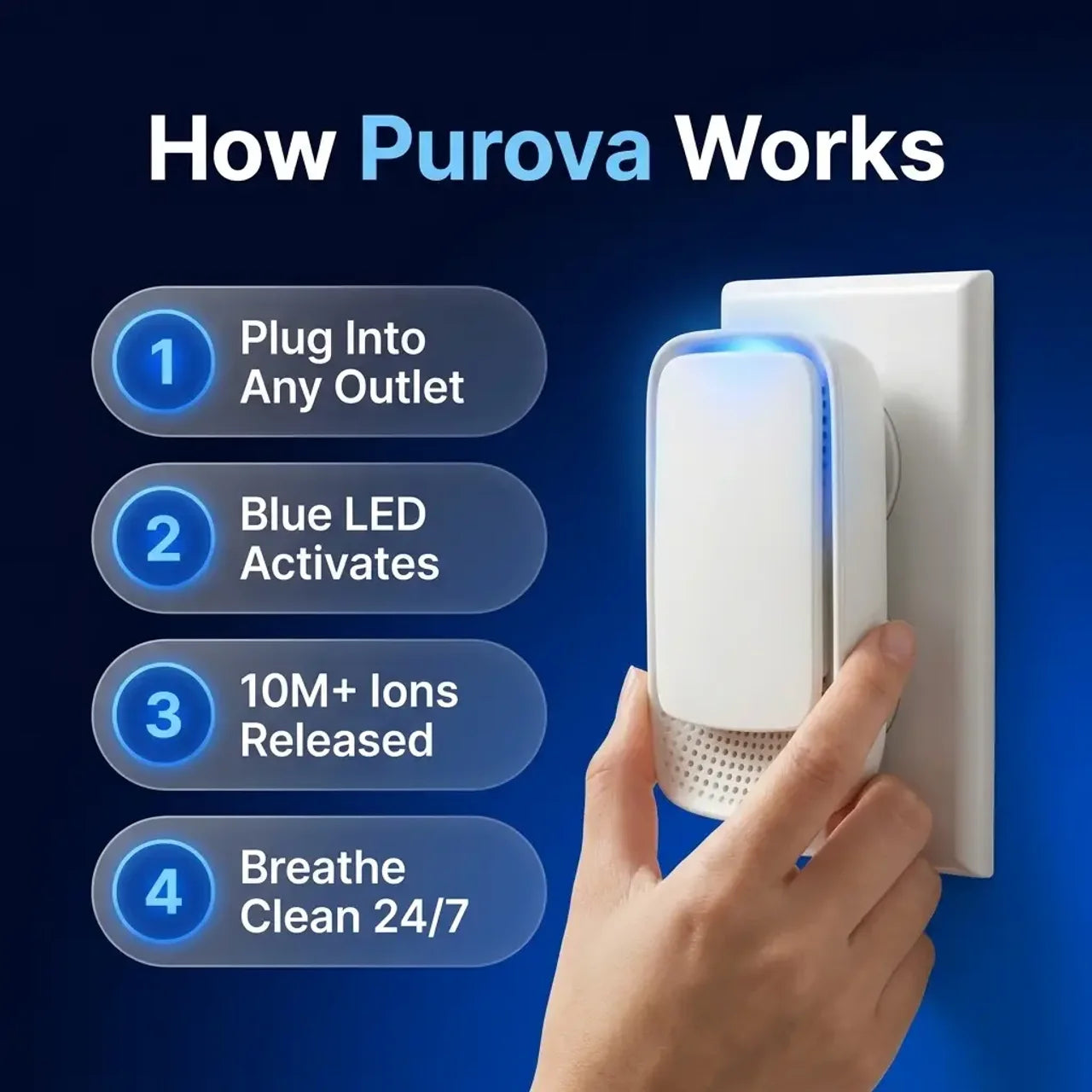 Purova Ion Air Purifier