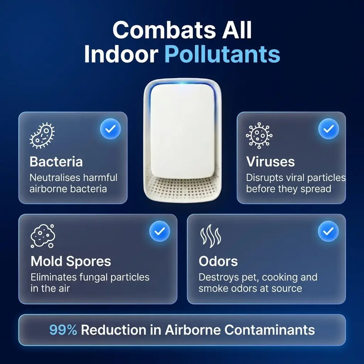 Purova Ion Air Purifier