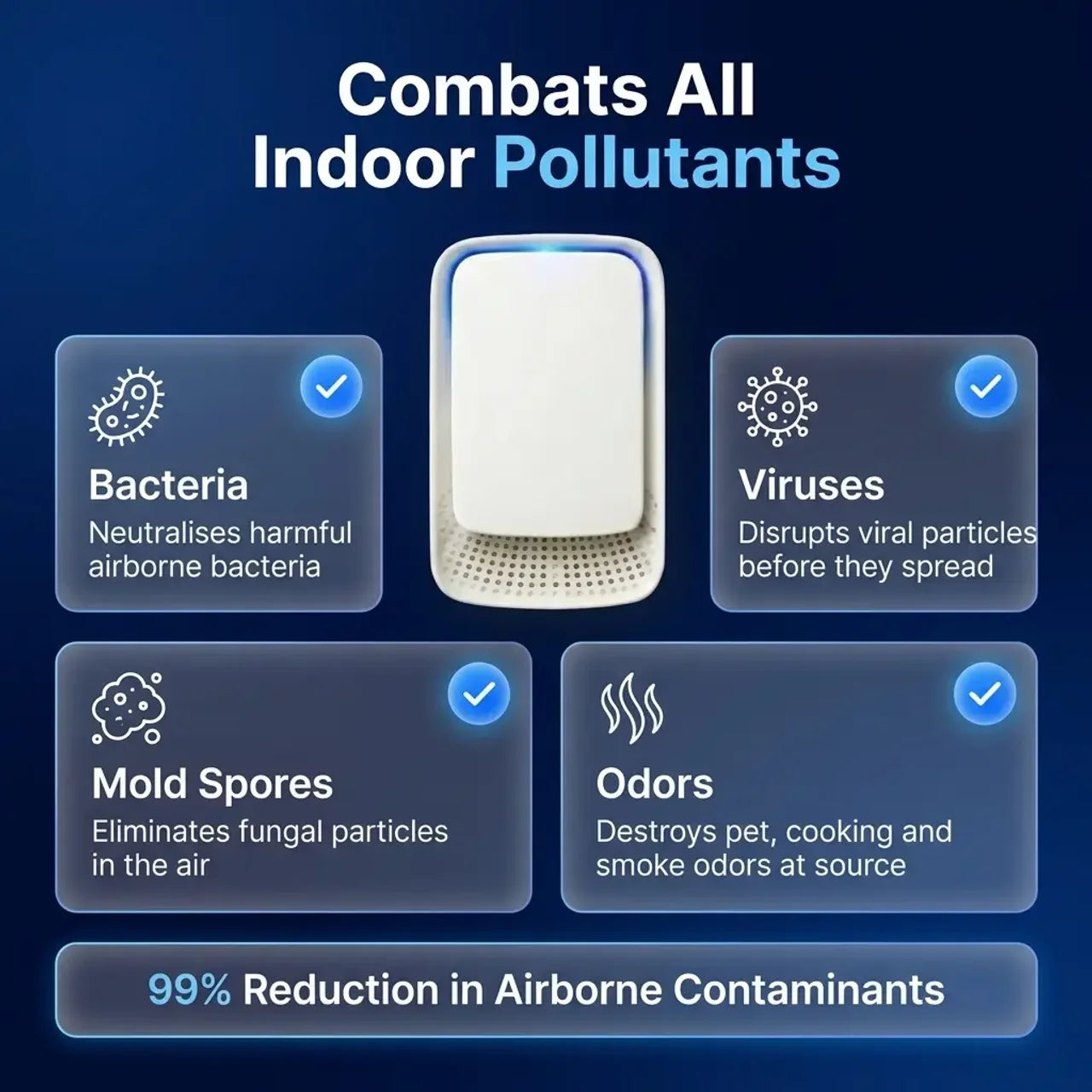 Purova Ion Air Purifier