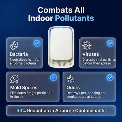 Purova Ion Air Purifier