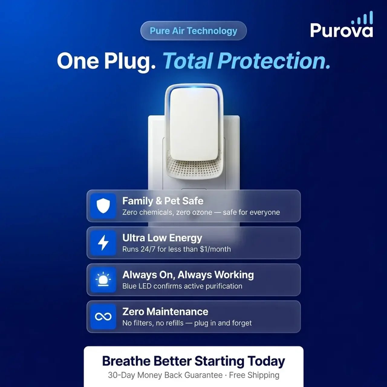 Purova Ion Air Purifier
